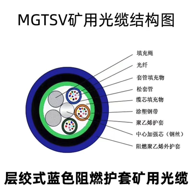 山东日照地面矿用光缆mgts-16b1