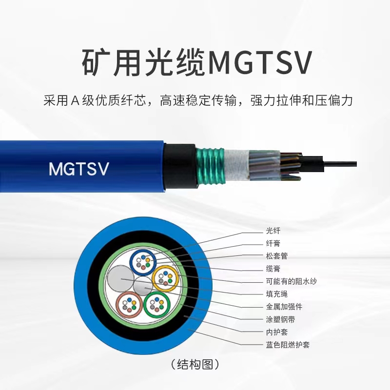 黑龙江大兴安岭矿用光缆mgts33-36b